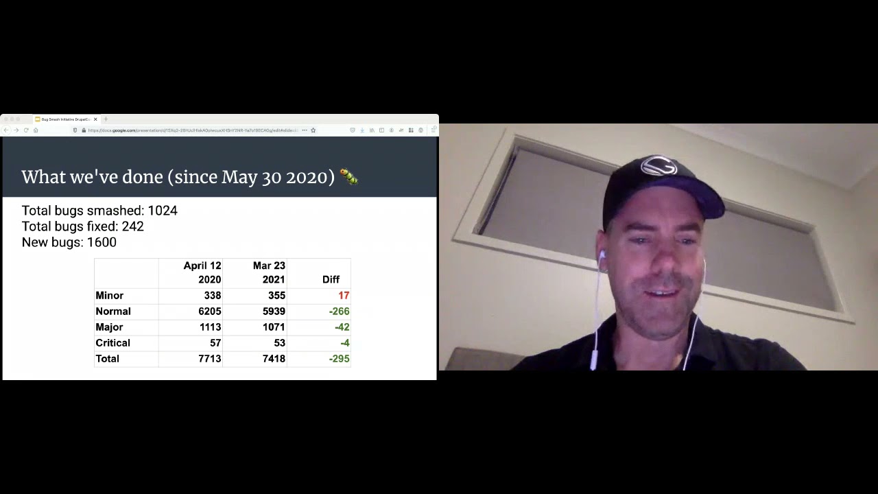 Introduction to the Bug Smash Initiative / DrupalCon North America 2021