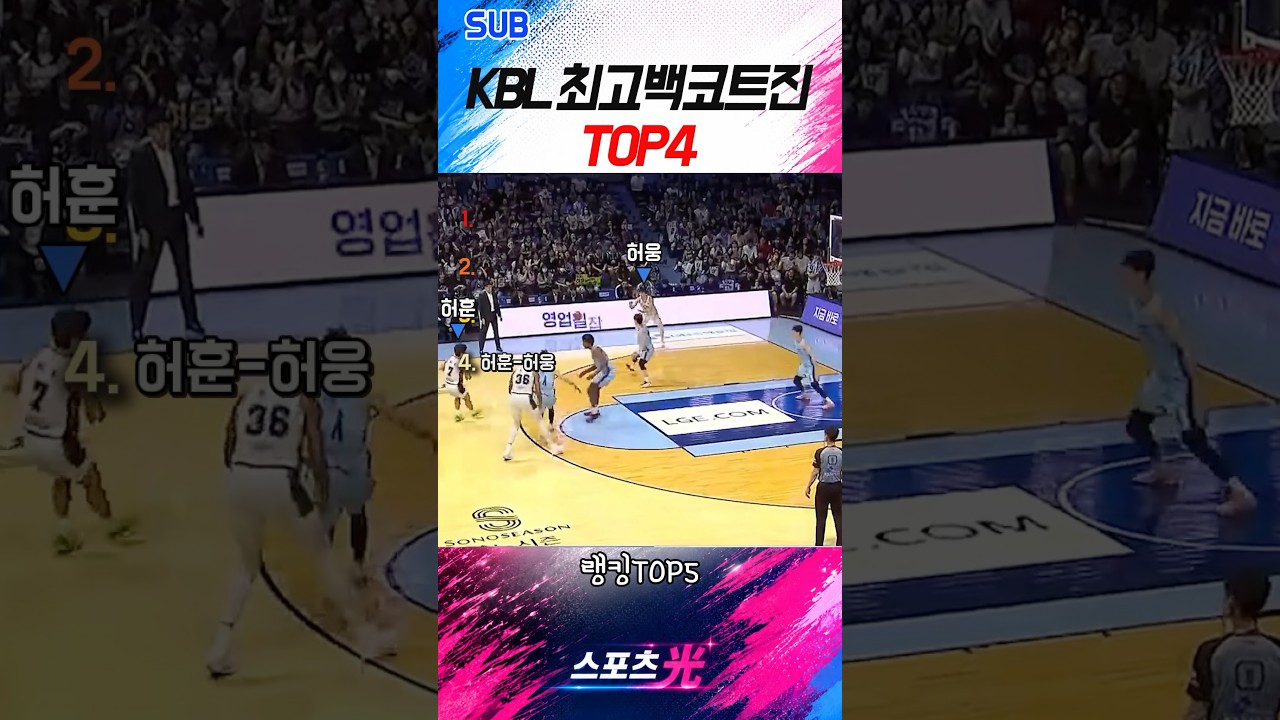 KBL 레전드 백코트진 Top4