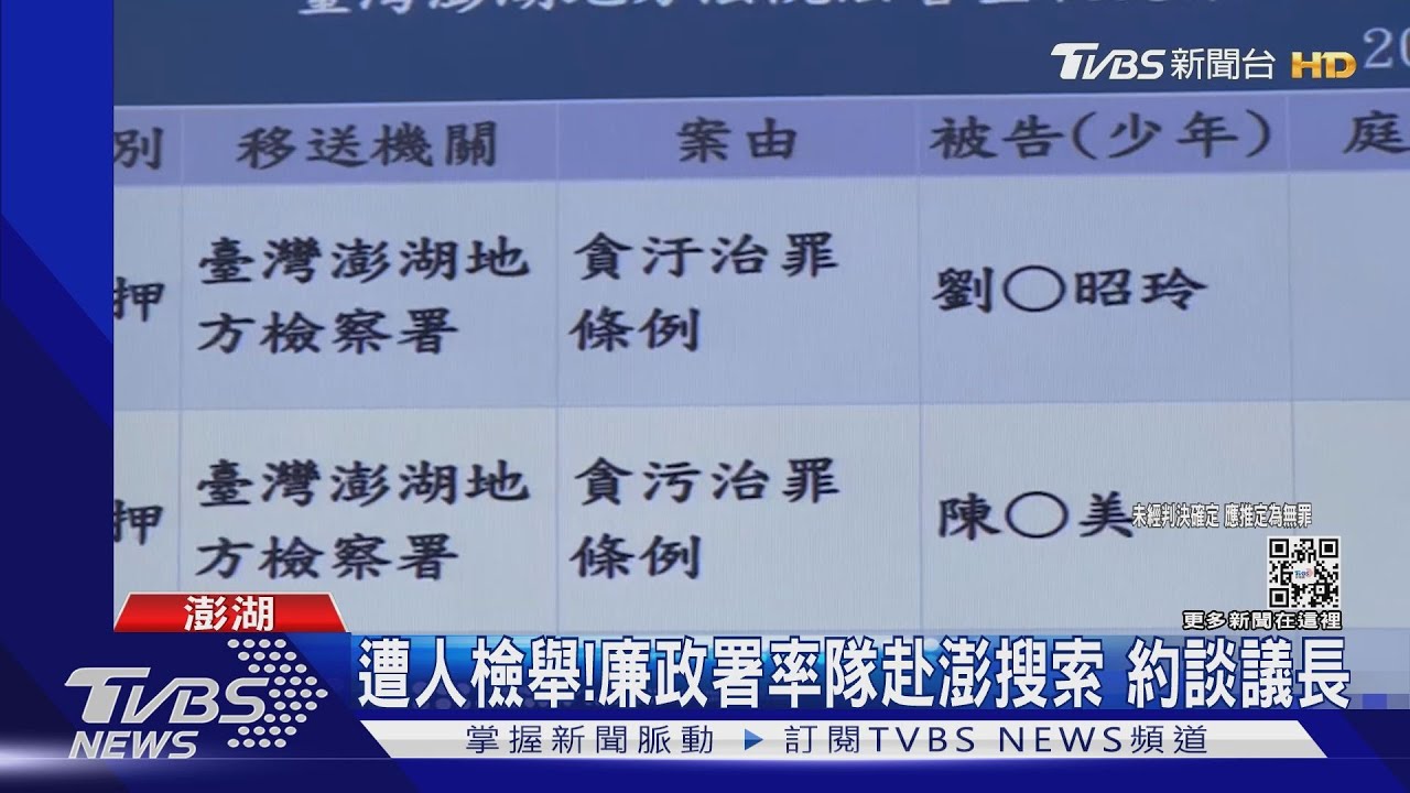 六連霸議長遭聲押禁見! 涉收百萬賄款喬事