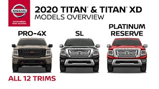 Video 3 of Product Nissan Titan 2 XD (A61) Pickup (2015)