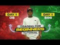 Forex Trading For Beginners Full Course Theory Hausa Forex Forexbeginners Tradingforbeginners
