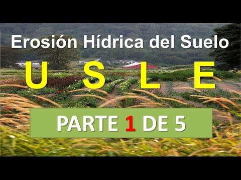 Cómo signar Suelo (geografía) en LSE