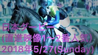 日本ダービー誰が手にするのか…