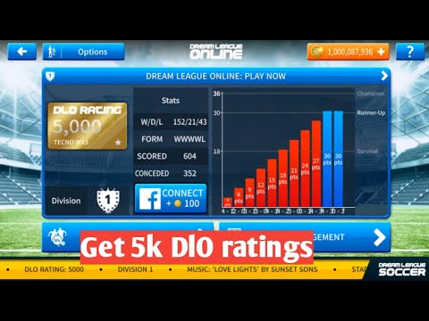How to get 5k DLO rating in dream league soccer 2019