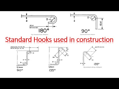 Ganchos padrão usados ​​em reforço | Conhecimentos básicos de engenharia civil