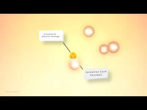 YellowSky Packages   Explainer Video