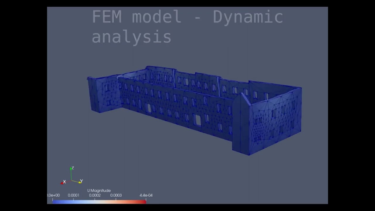Automated post-earthquake damage assessment of buildings (Summary)