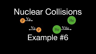 Momentum (16 of 16) Elastic Collisions, Example 6