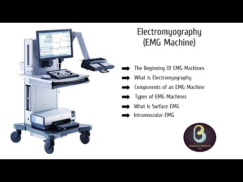 Electromyography | EMG Machines | Biomedical Engineers TV |