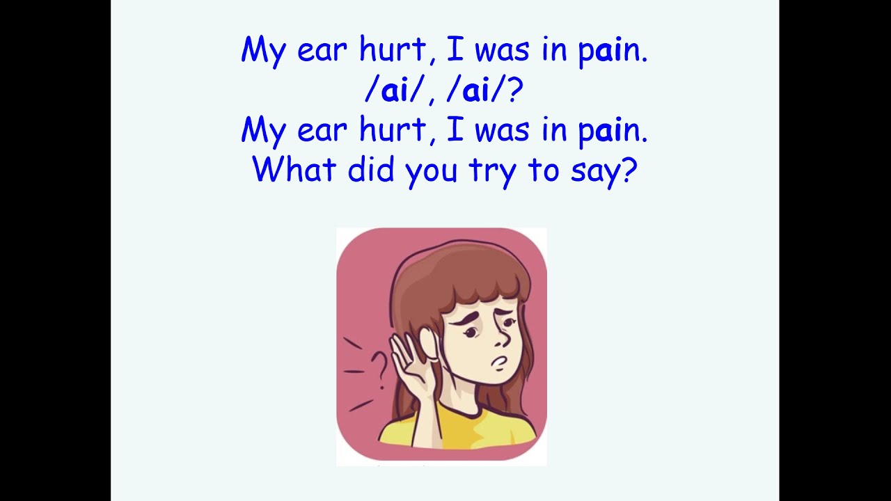 Jolly Phonics /ai/ - Sound, Song, Vocabulary and Blending