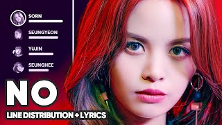 CLC - No (Line Distribution + Lyrics Karaoke) PATREON REQUESTED