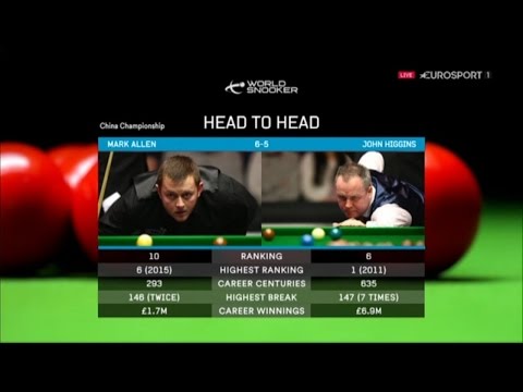 Billliards - John Higgins v Mark Allen SF China Championship 2016 Session 1