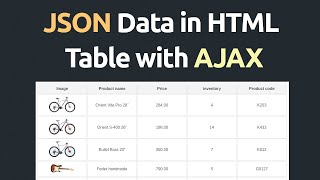 Display JSON data in HTML table using JavaScript
