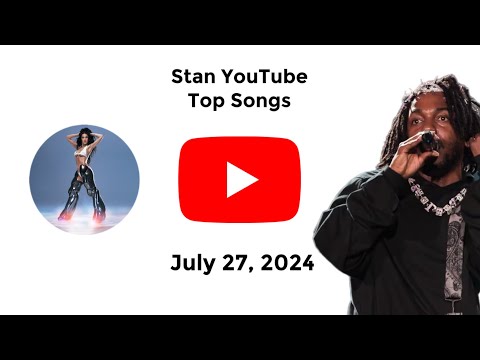 YouTube Thumbnail