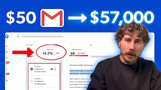 Sadece E-mail ile 0'dan İlk Müşterilerine Ulaş! (2025 Güncel Rehber)