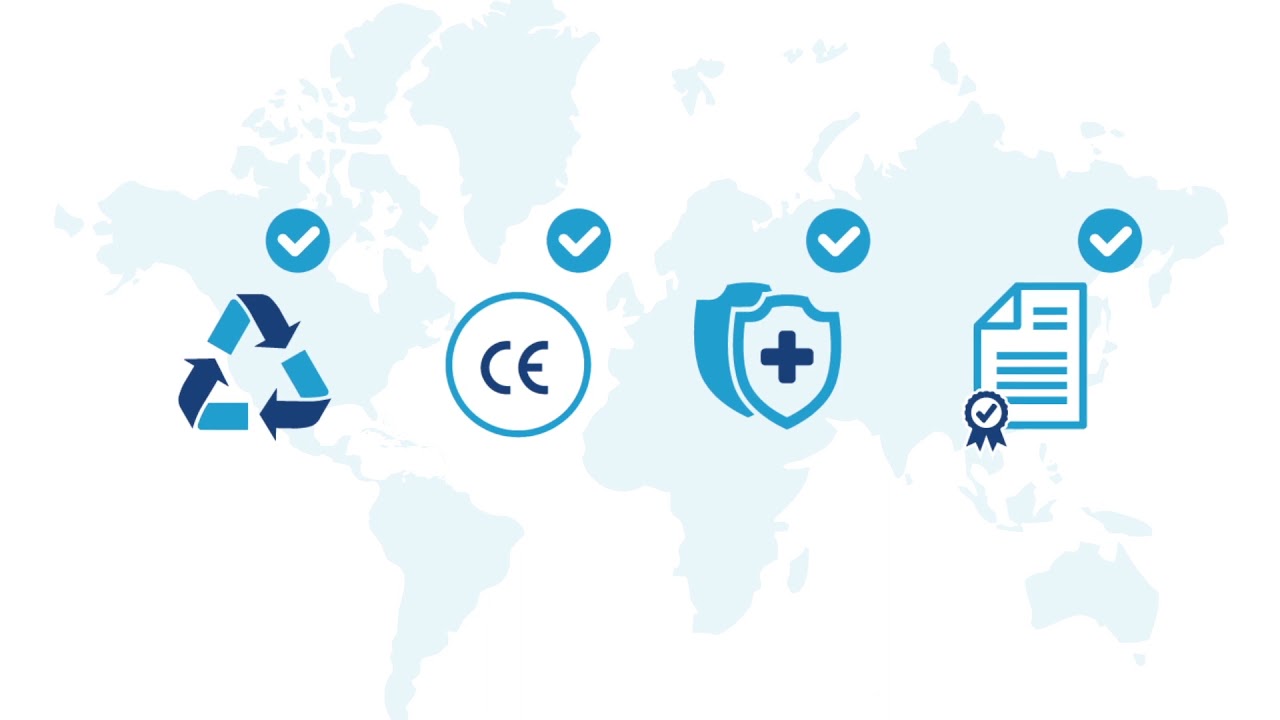 Foreign Import Regulations