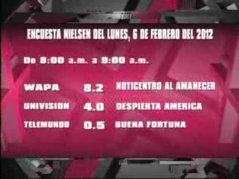 SuperXclusivo - Noticias WAPA #1 en las encuestas