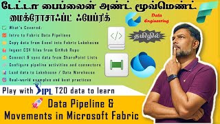 Download the video "🚀 Data Pipeline & Movements in Microsoft Fabric 🔄 | Excel 📊 GitHub 🗂️ Copy Data Demo in Tamil"