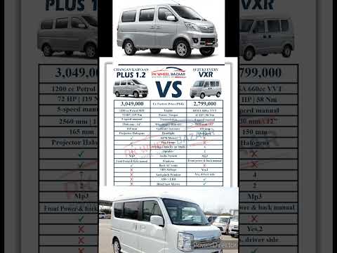 Comparison Between  *Suzuki Every* 2024 Vs *Changan Plus 1.2*