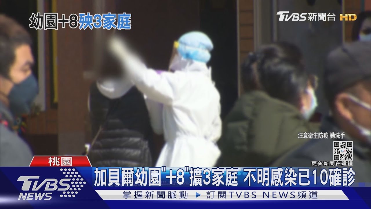 加貝爾幼園「+8」擴3家庭　不明感染已10確診