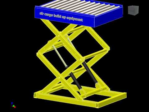 Air Cargo Build Up Equipment -3D Model Dynamic Symulation