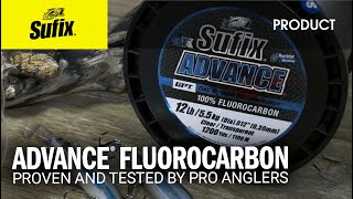 Sufix castable 100% fluorocarbon clear