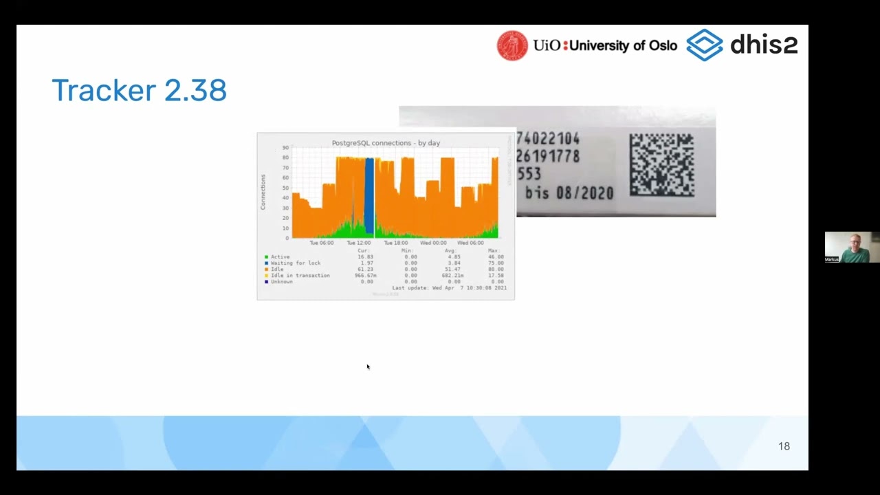 DHIS2 v2.38 Tracker Introduction