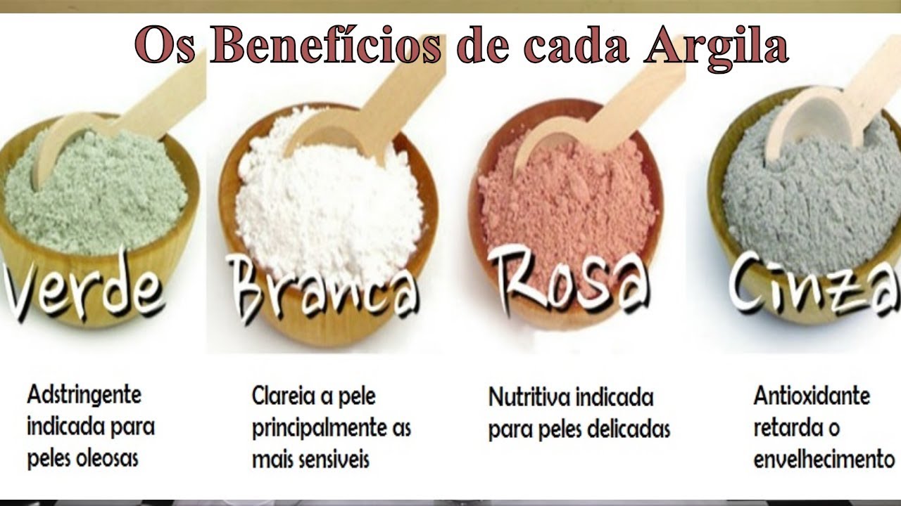 Tratamento com Argila ,  Qual a melhor ?