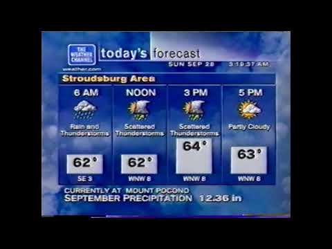 WeatherSTAR XL - 9/28/2003, 3:18AM - XL Loses Audio Again + Lots of Rain