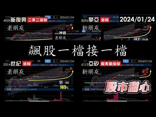 01/24【甜心盤後影音】老朋友新朋友通通都是賺！飆股一檔接一檔！