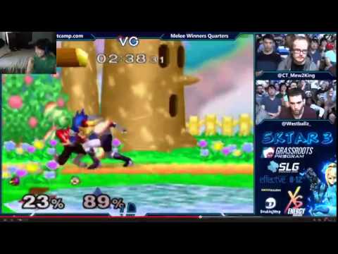 MaNg0 Analysis - M2K vs Westballz at SKTAR