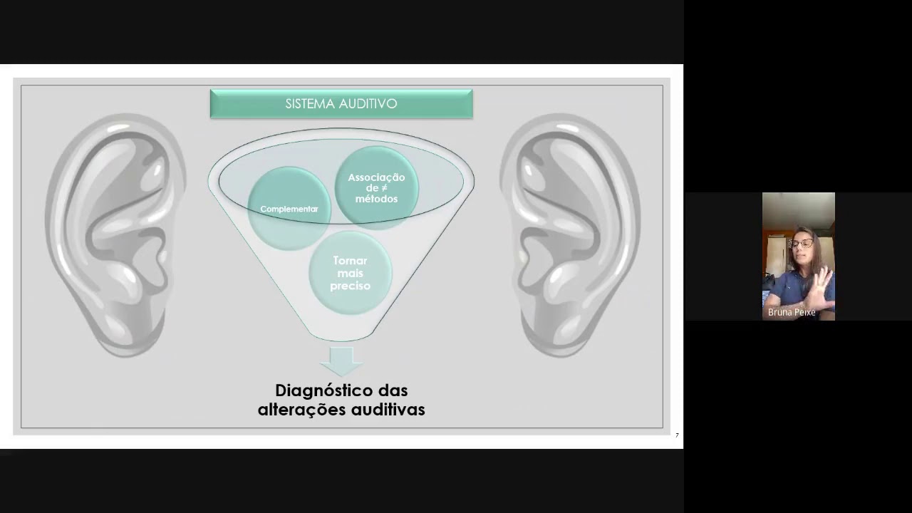 Potencial Evocado Auditivo de Tronco Encefálico - PEATE neurodiagnóstico