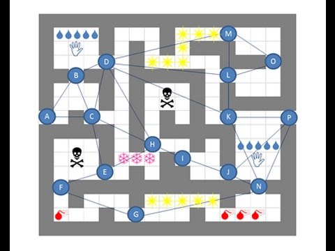 Array Variables Introduction