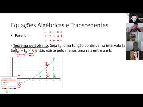 Cálculo Numérico Aplicado - Aula 3: Equações Algébricas e Transcedentes (Síncrona)