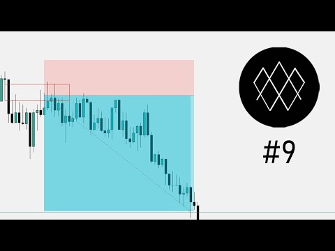 ICT 2022 Mentorship in FOREX Episode 9 | High R Trade