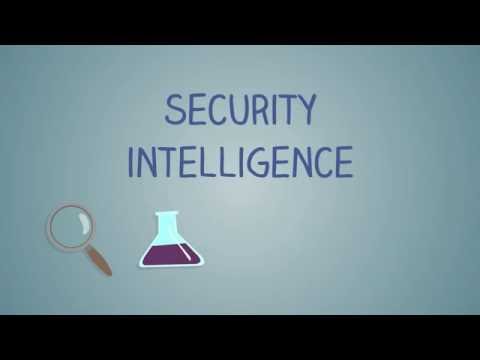 24 7 Cyber Security with JKS