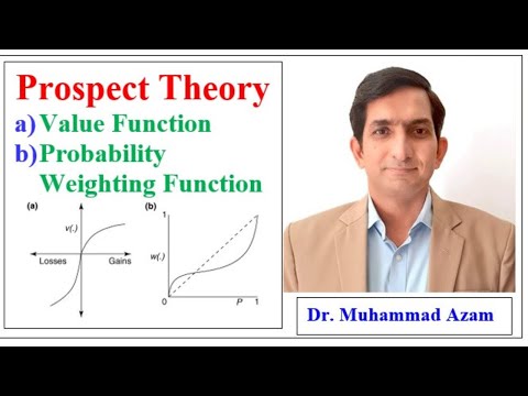 Prospect Theory | Value Function | Probability Weighting Function | Behavioral Economics and Finance