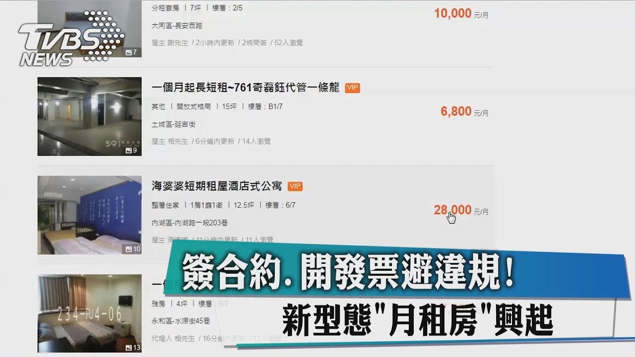 簽合約開發票避違規! 新型態「月租房」興起