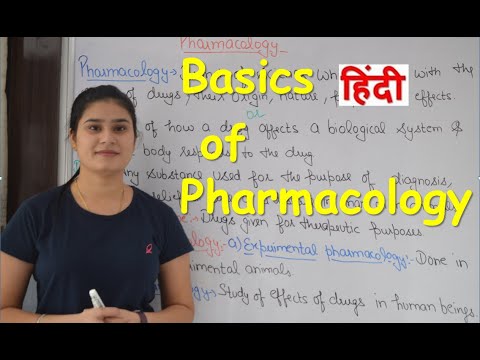 Basic Terms of Pharmacology | Pharmacodynamics | Pharmacokinetics | Simple and Easy Explanation