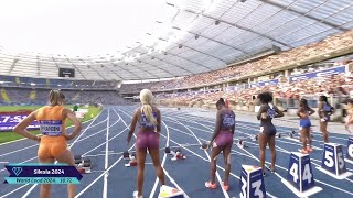 Wow The CRAZIEST Women’s 100m - Nobody Expected THIS Finish