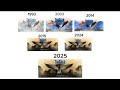 Tristar Pictures 1993 2025 Comparison In G Major