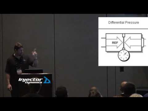 Fuel Delivery Part 1 - Fuel Pressure Definition and Mechanical Regulators