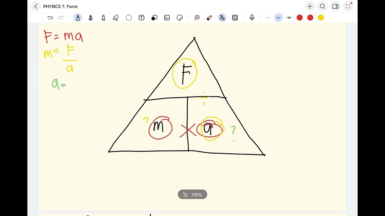 PHYSICS 7: INTRODUCTION TO FORCE BY: JAY KENNETH F. LLEMIT