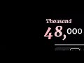 Numbers 0 To 1 Decillion With Sound 1 10