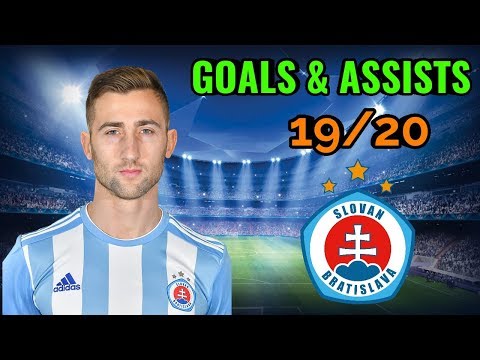 Andraž Šporar | GOALS & ASSISTS | 19/20 | Welcome to Sporting CP