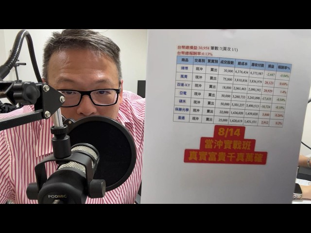 何丞唐【唐哥財經報】
