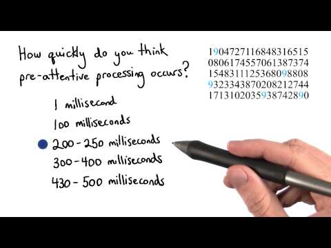 What is Data Visualization Data Visualization and D3 js