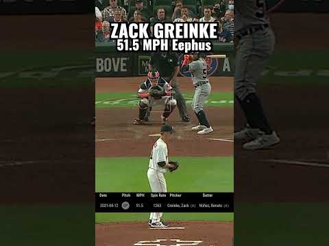 Zack Greinke Throwing a 100 mph Fastball and a 51 mph Eephus #baseball