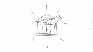 Le travail collaboratif par IDEAL Connaissances