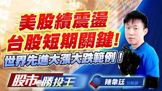 美股續震盪台股短期關鍵 ! 世界先進大漲大跌範例 ! #台積電 #世界先進 #南亞科 #華邦電 #力積電 #旺宏 (圖)